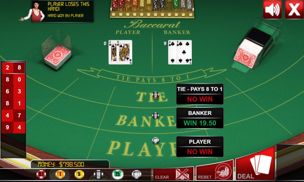 Khái quát vài nét về trò chơi Baccarat Hello88