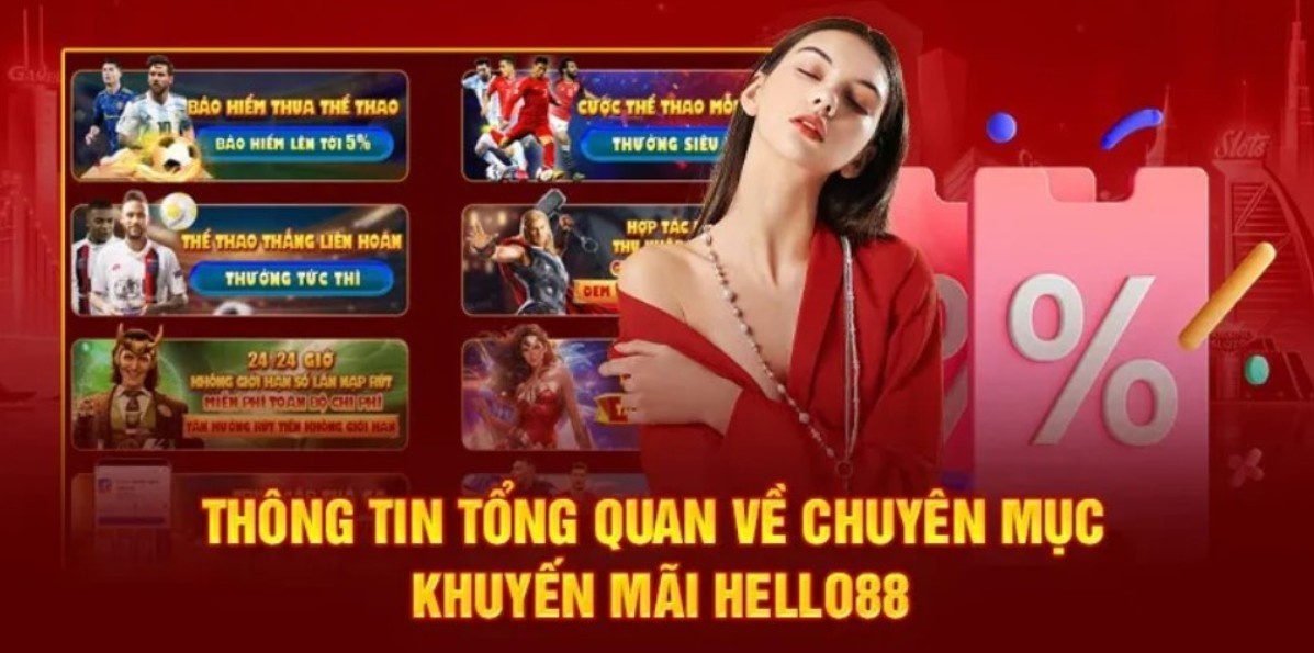 Điểm thu hút của ưu đãi khuyến mại Hello88